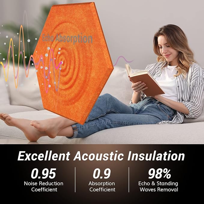 Self-adhesive Hexagon Acoustic Panels 12 Pack, TONOR 12"x 10"x 0.4" High Density Sound Proof Panels Tiles for Walls, Absorbing Noise and Eliminating Echoes Acoustic Foam for Home Studio Orange - Image 3