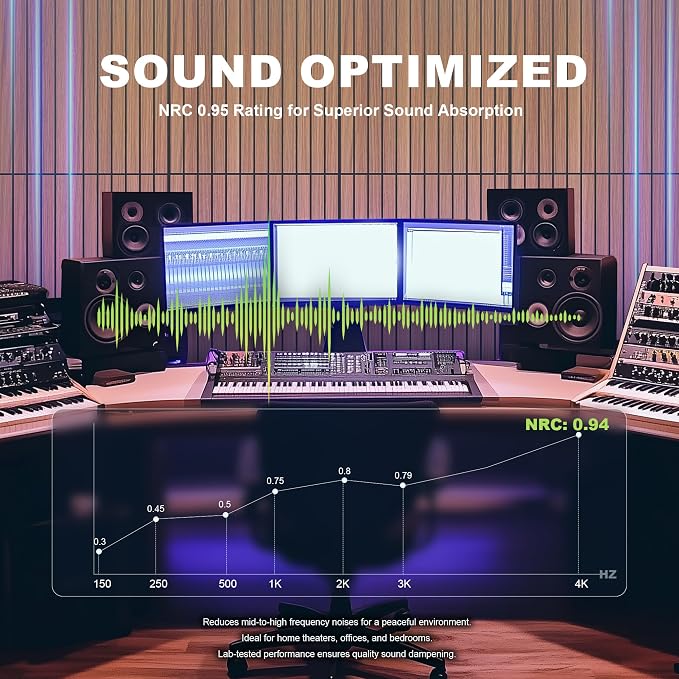 WoveN SounD Acoustic Wall Panels, Natural Oak, 10 Pack, 47.2x23.6 in | Self-Adhesive, Peel and Stick, NRC 0.95, Premium Sound, Echo Proof, Slat Decor, Studio, Home, Office, Media Room - Image 5