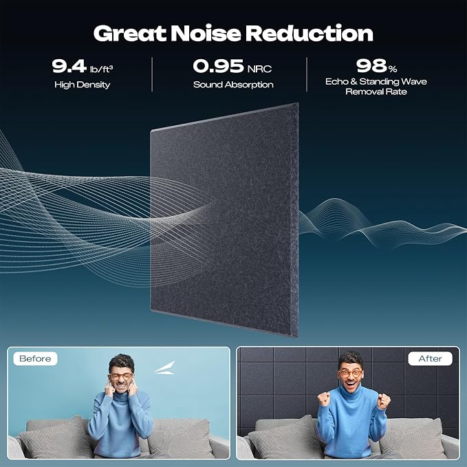 Sonicism 22 Pack Acoustic Wall Panels with Self-Adhesive, 12" X 12" X 0.4" Sound Proof Foam Panels, Decorative Soundproof Wall Panels, Sound Proof Absorbing Tiles for Home & Offices, Moonlight Gray - Image 2