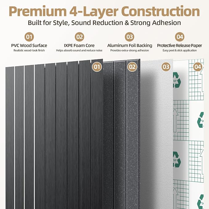 Peel and Stick Wood Slat Wall Panels 3D PVC Faux Black Wood Grain Wallpaper | 15.75"x236" Soundproof Wall Panels with Self Adhesive, Wall Coverning for Accent Walls Ceiling Bedroom Bathroom Kitchen Decor - Image 3