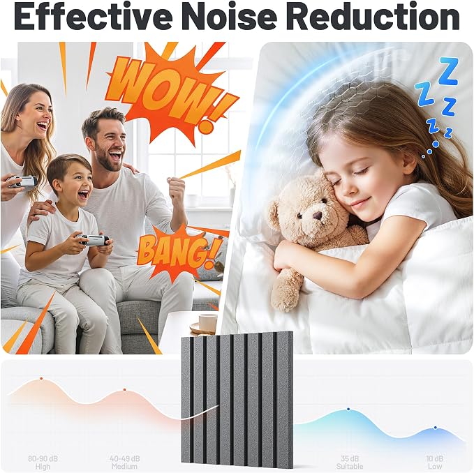 12 Pack Sound Proof Foam Panels for Walls, Acoustic Panels Self-Adhesive | 12" X 12" X 0.4" Slatted Soundproof Wall Panel, High Density Sound Absorbing Panel for Gaming Recording Studio Decor-Black - Image 2