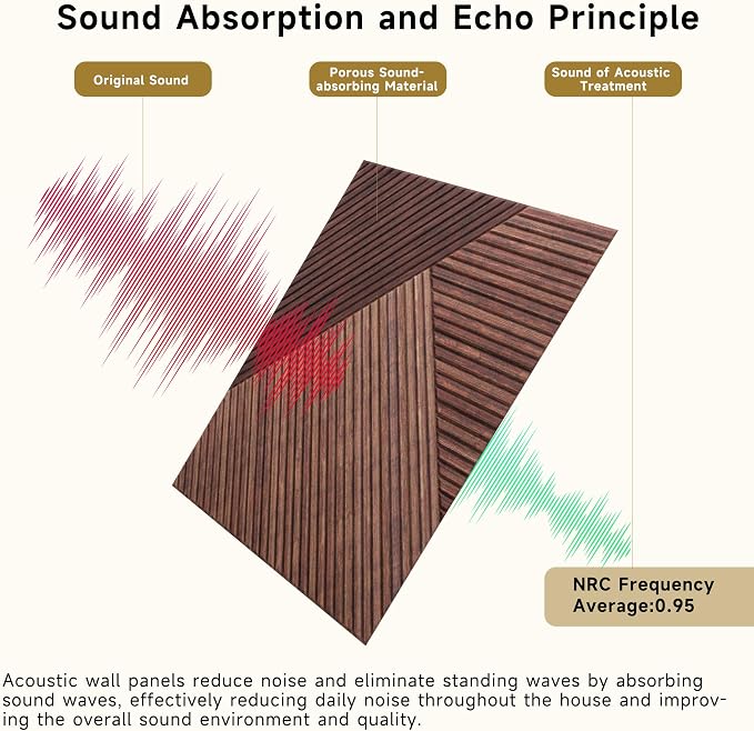 Acoustic Wall Panels,6 Pack,23.6"x23.6",Red Sandalwood | Peel and Stick Wall Panels,Decorative 3D UV Printing with Wood Print,High-Density 100% Polyester Fiber Sound Absorbing Panels - Image 5