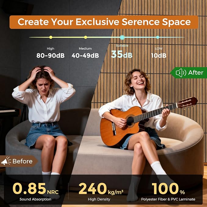 Acoustic Panels,12 Pack Sound Panel 11.8”x15.7”x0.35”,Rustic Teak | Simulated PVC Wood Grain Finish,Peel and Stick Wall Panels,100% Polyester Fiber Soundproof Wall Panels for Interior Wall - Image 4