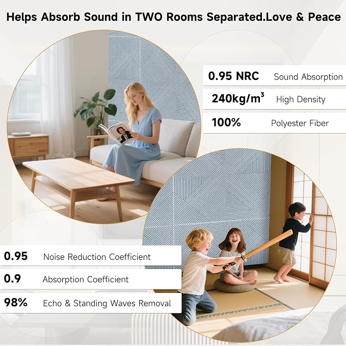 Acoustic Panels,6 Pack,23.6" x 23.6",Sound Panels,Silver Grey | Self-Adhesive Sound Absorbing Panels,3D UV Printing with Wood Print,High-Density Polyester Fiber Peel and Stick Wall Panels - Image 4