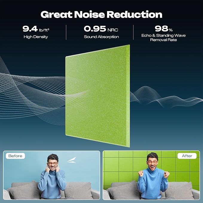 Sonicism 22 Pack Acoustic Wall Panels with Self-Adhesive, 12" X 12" X 0.4" Sound Proof Foam Panels, Decorative Soundproof Wall Panels, Sound Proof Absorbing Tiles for Home & Offices, Light Green - Image 2