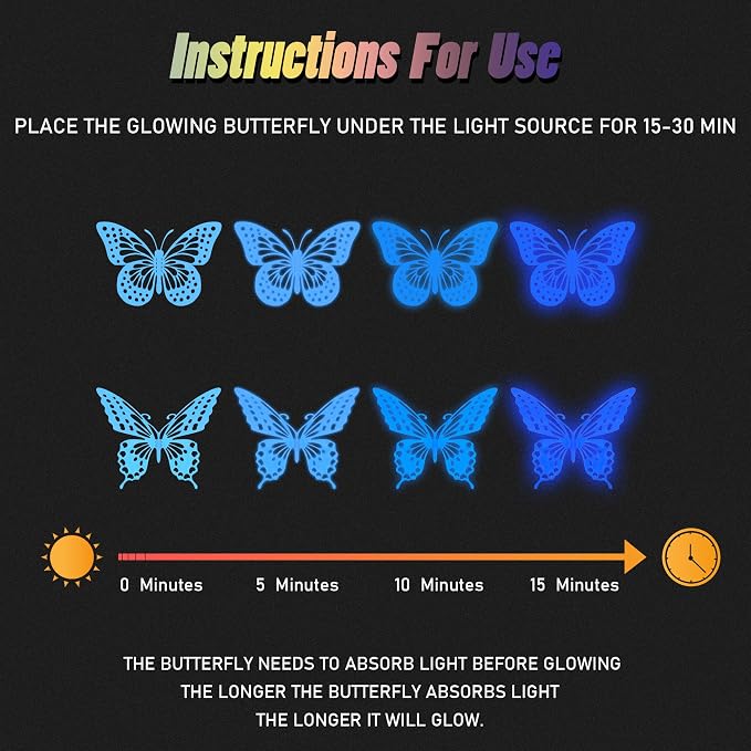 SAOROPEB Glow in The Dark 3D Butterfly 24 Pcs Blue Butterfly Stickers | 3 Sizes, Luminous for Ceiling or Wall, Glow in The Dark Party Supplies, Removable Luminous Stickers for Kids Babys Nursery - Image 6