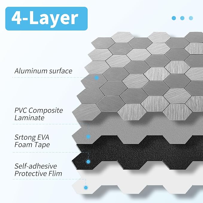 Art3d 10-Pack Metal Peel and Stick Backsplash Tile, Silver Hexagon | 12" x 12", Stainless Steel, Self Adhesive, Anti-Corrosion, Waterproof, Lightweight, Ideal for Kitchens, Bathrooms - Image 8