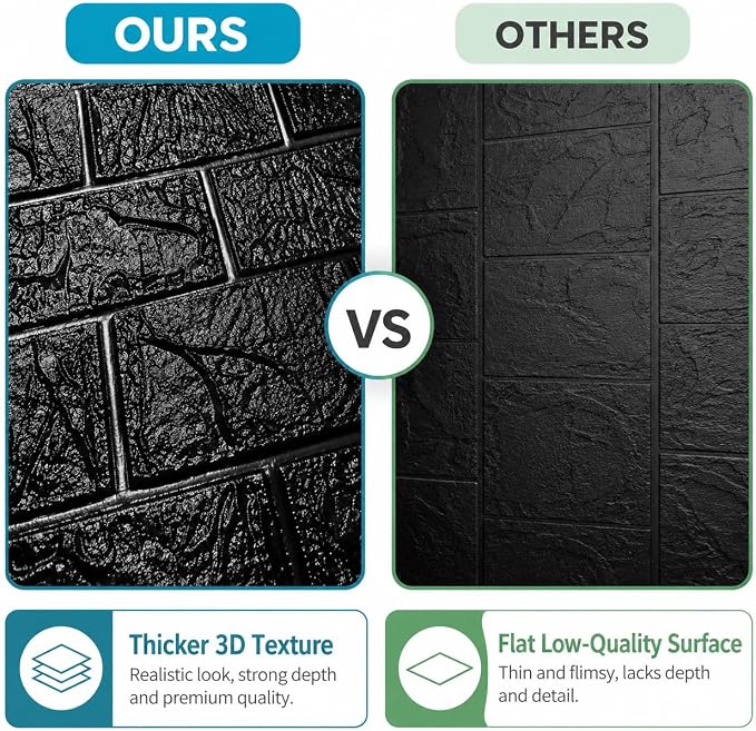 3D Wall Panels Peel and Stick Faux Foam Brick Wallpaper Covering | Black 20 PCS 11.8"×11.8" Self Adhesive Stone Wall Tiles for DIY Interior Wall Decor - Image 6