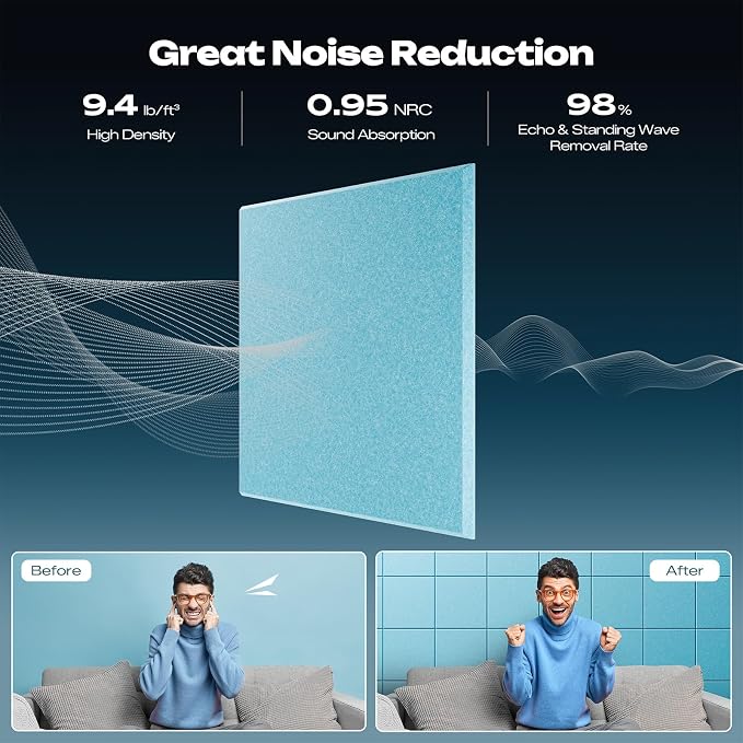 Sonicism 12 Pack Acoustic Wall Panels with Self-Adhesive, 12" X 12" X 0.4" Sound Proof Foam Panels, Decorative Soundproof Wall Panels, Sound Proof Absorbing Tiles for Home & Offices, Light Blue - Image 2