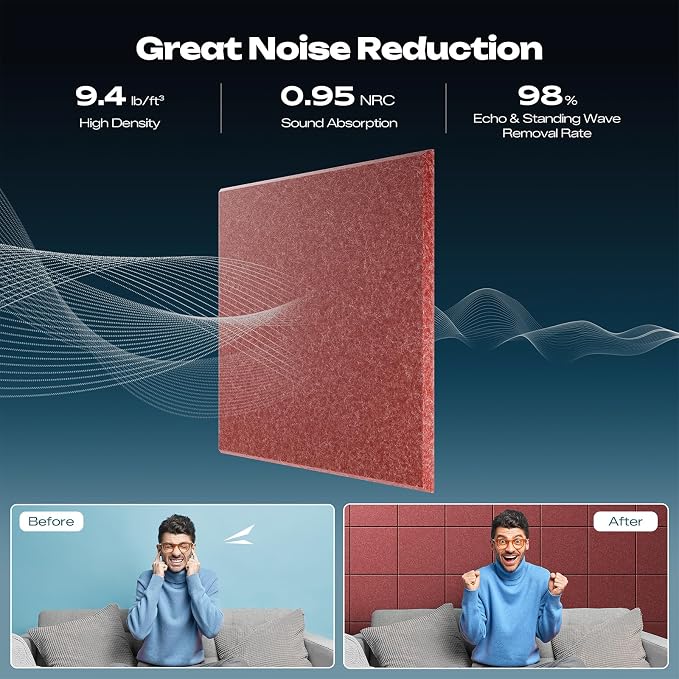 Sonicism 12 Pack Acoustic Wall Panels with Self-Adhesive, 12" X 12" X 0.4" Sound Proof Foam Panels, Decorative Soundproof Wall Panels, Sound Proof Absorbing Tiles for Home & Offices, Red - Image 2