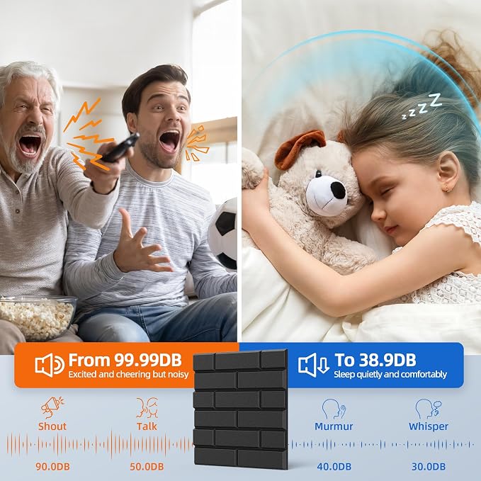 20 Pack Acoustic Panels with Self Adhesive Sound Proof Foam Panels for Wall | 12" X 12" X 0.4" High Density Soundproof Wall Panels, Brick Sound Absorbing Panels for Home Studio Office Decor - Black - Image 2