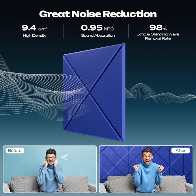 Sonicism 12 Pack X-Lined Acoustic Panels with Self-Adhesive, 12"X 12"X 0.4" Sound Proof Foam Panels, Decorative Soundproof Wall Panels, Sound Absorbing Tile for Home & Offices, Blue - Image 3