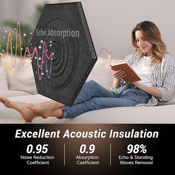 18 Pack High Density Hexagon Acoustic Panels, TONOR 12"x 10"x 0.4" Soundproof Wall Panels, Sound Absorbing Panels for Interior Wall Décor, Peel and Stick Modern for Studio, Office, Home, Black - Image 3