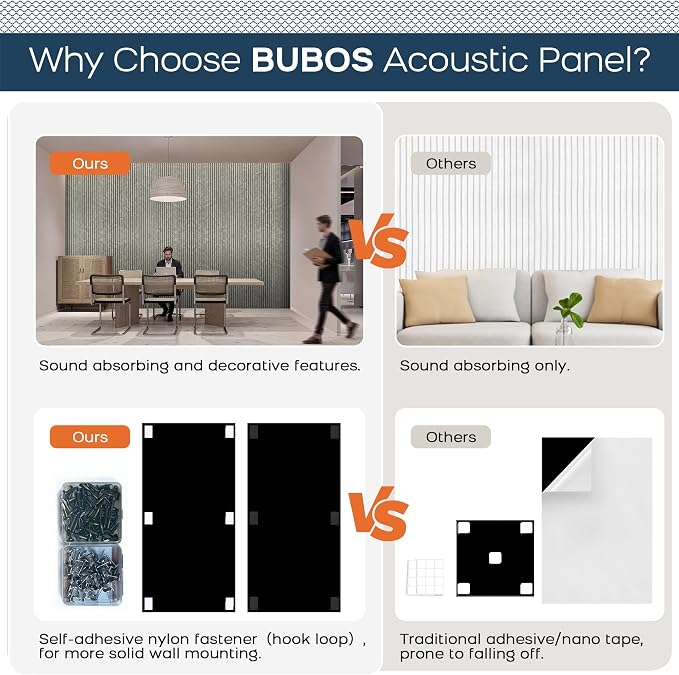 BUBOS 4-Pack Acoustic Panels 47.2"x23.6", Peel & Stick Sound Wall Panels | Self-Adhesive, Marble Pattern Decor Sound Wall Panels, Large Coverage for Studio Office Home - Image 9