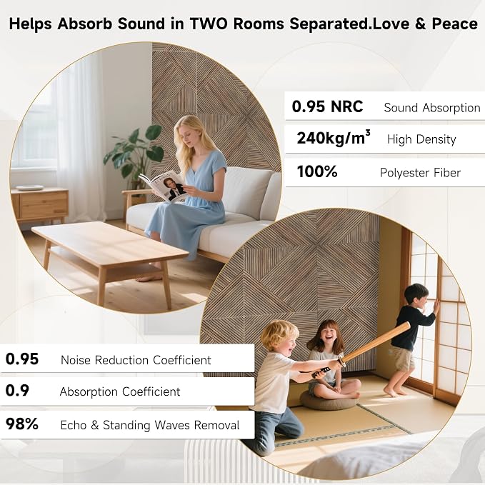 Acoustic Panels,6 Pack,23.6" x 23.6" Sound Panels,Natural Walnut | Peel and Stick Wall Panels,Decorative 3D UV Printing with Wood Print,High-Density 100% Polyester, Art Acoustic Wall Panels - Image 5