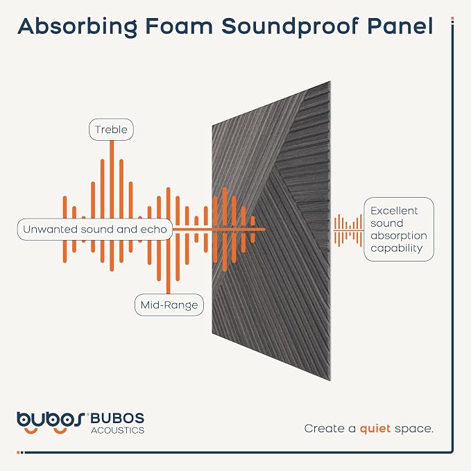 BUBOS 6 Pack Wood Wall Panel,23.6"x23.6" Peel and Stick Faux Acousitc Panel | Luxury Black Woodgrain Textured Panel for Wall & Home Decor - Self Adhesive Sound Absorbing for Studio,Office, Living Room - Image 5