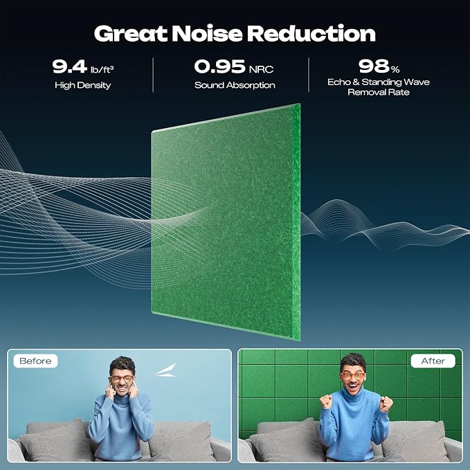 Sonicism 22 Pack Acoustic Wall Panels with Self-Adhesive, 12" X 12" X 0.4" Sound Proof Foam Panels, Decorative Soundproof Wall Panels, Sound Proof Absorbing Tiles for Home & Offices, Forest Green - Image 2
