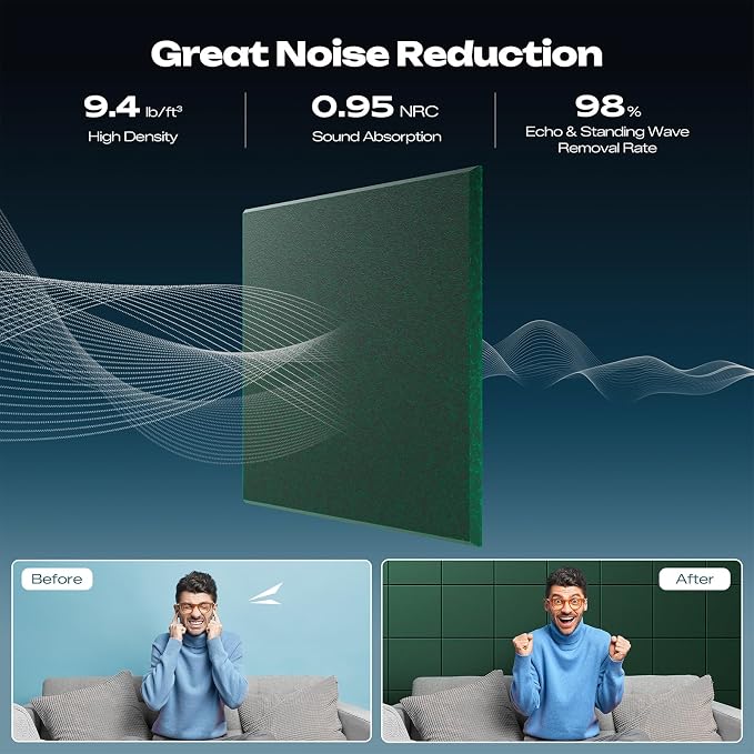 Sonicism 12 Pack Acoustic Wall Panels with Self-Adhesive, 12" X 12" X 0.4" Sound Proof Foam Panels, Decorative Soundproof Wall Panels, Sound Proof Absorbing Tiles for Home & Offices, Dark Green - Image 2
