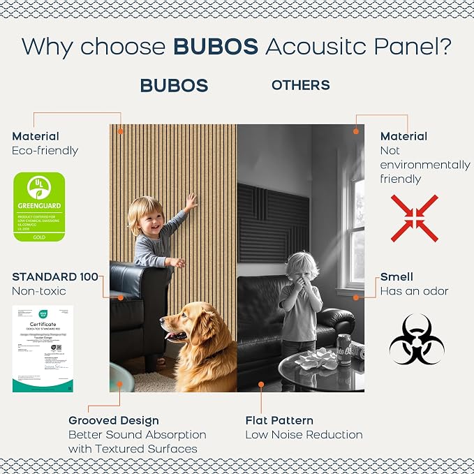 BUBOS 4-Pack Acoustic Panels 47.2"x23.6", Peel & Stick Sound Wall Panels | Self-Adhesive, Marble Pattern Decor Sound Wall Panels, Large Coverage for Studio Office Home - Image 4