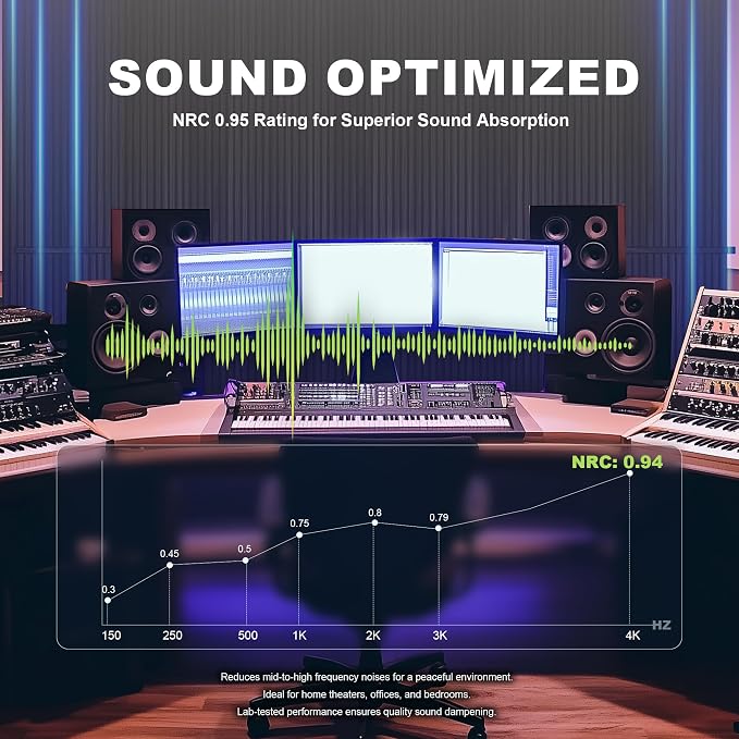 WoveN SounD Acoustic Wall Panels, Black Oak, 10 Pack, 47.2x23.6 in | Self-Adhesive, Peel and Stick, NRC 0.95, Premium Sound, Echo Proof, Slat Decor, Studio, Home, Office, Media Room - Image 4