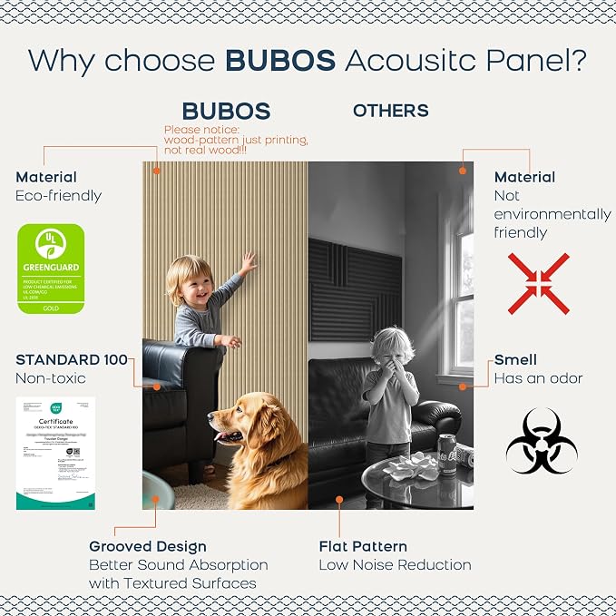 BUBOS 4-Pack Acoustic Panels 47.2"x23.6", Peel & Stick Sound Wall Panels | Self-Adhesive, Marble Pattern Decor Sound Wall Panels, Large Coverage for Studio Office Home - Image 4