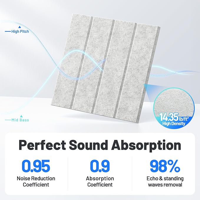 20 Pack Sound Proof Foam Panels for Walls, Acoustic Panels Self-Adhesive | 12" X 12" X 0.4" Slatted Soundproof Wall Panel, High Density Sound Absorbing Panel for Gaming Recording Studio Decor-Gray - Image 3