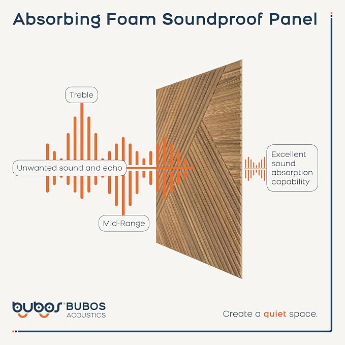 BUBOS 6 Pack Wood Wall Panel,23.6"x23.6" Peel and Stick Faux Acousitc Panel | Luxury Teak Woodgrain Textured Panel for Wall & Home Decor - Self Adhesive Sound Absorbing for Studio,Office, Living Room - Image 5