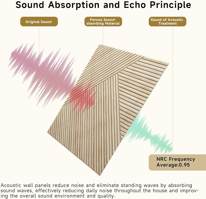 Acoustic Wall Panels,6 Pack,23.6"x23.6" Sound Panels,Rustic Oak | Peel and Stick Wall Panels,Decorative 3D UV Printing with Wood Print,High-Density 100% Polyester Fiber Soundproof Wall Panels - Image 8