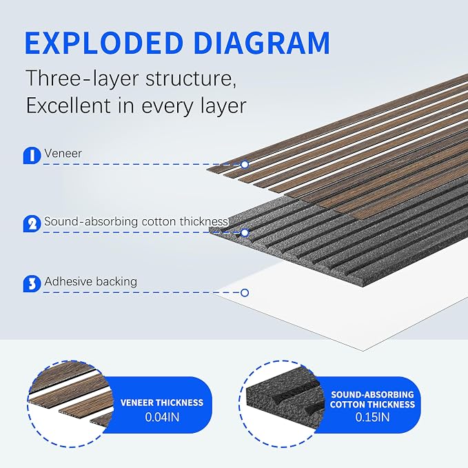 3D Wall Panels Peel and Stick Acoustic Wall Panels Wood Panels for Wall | 8-Pack 43.3*11.8” 3D Wood Slat Sound Absorbing Panels for Home Theater, Office & Bedroom Easy DIY Installation, Dark Walnut - Image 2