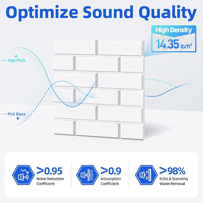 Self-Adhesive Acoustic Panels High Density Sound Proof Foam Panels for Wall | 16 Pack Brick Soundproof Wall Panels, 12" x 12" x 0.4" Sound Dampening Absorbing Panels for Home Studio Decor Office - White - Image 3