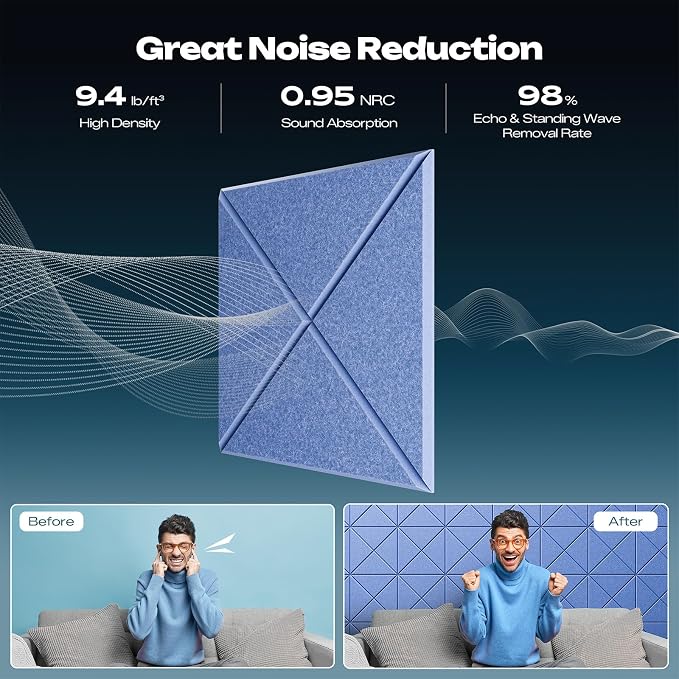 Sonicism 22 Pack X-Lined Acoustic Panels with Self-Adhesive, 12"X 12"X 0.4" Sound Proof Foam Panels, Decorative Soundproof Wall Panels, Sound Absorbing Tile for Home & Offices, Sky Blue - Image 3