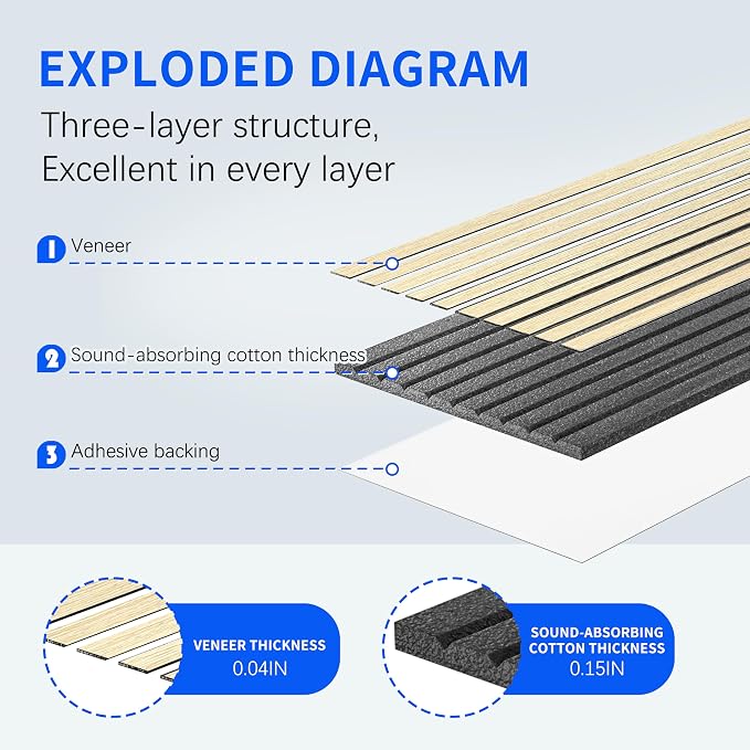 3D Wall Panels Peel and Stick Acoustic Wall Panels Wood Panels for Wall | 8-Pack 43.3*11.8” 3D Wood Slat Sound Absorbing Panels for Home Theater, Office & Bedroom Easy DIY Installation, Oak Finish - Image 2