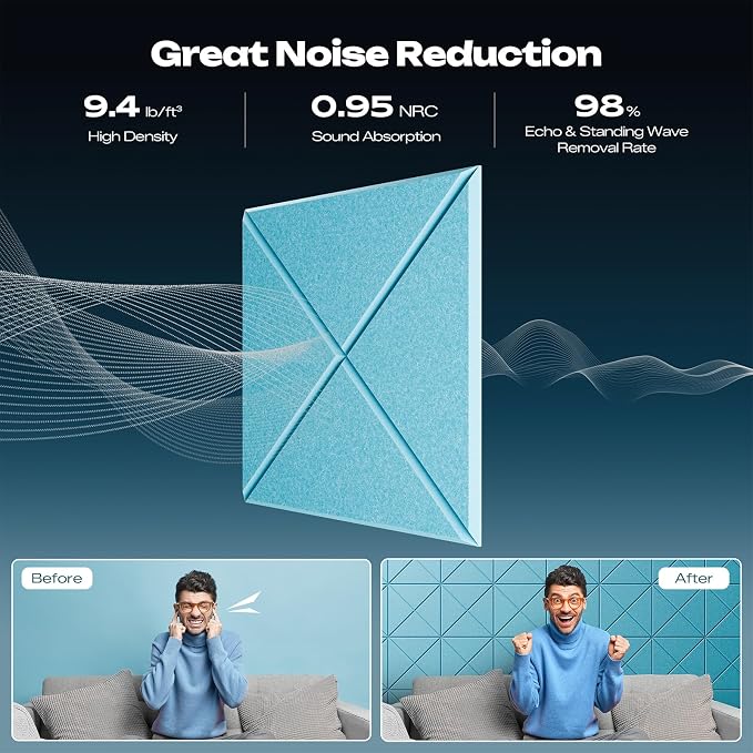Sonicism 12 Pack X-Lined Acoustic Panels with Self-Adhesive, 12"X 12"X 0.4" Sound Proof Foam Panels, Decorative Soundproof Wall Panels, Sound Absorbing Tile for Home & Offices, Light Blue - Image 3