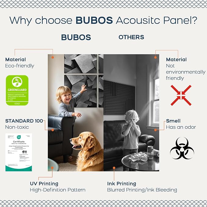 BUBOS 6 Pack Art Acoustic Wall Panels,70.8”x47.2”Self Adhesive for Home Decor | Peel and Stick, for Home Office, Studio & Wall Decor Sound Treatment, Wall Panels for Noise Reduction & Stylish Room - Image 4