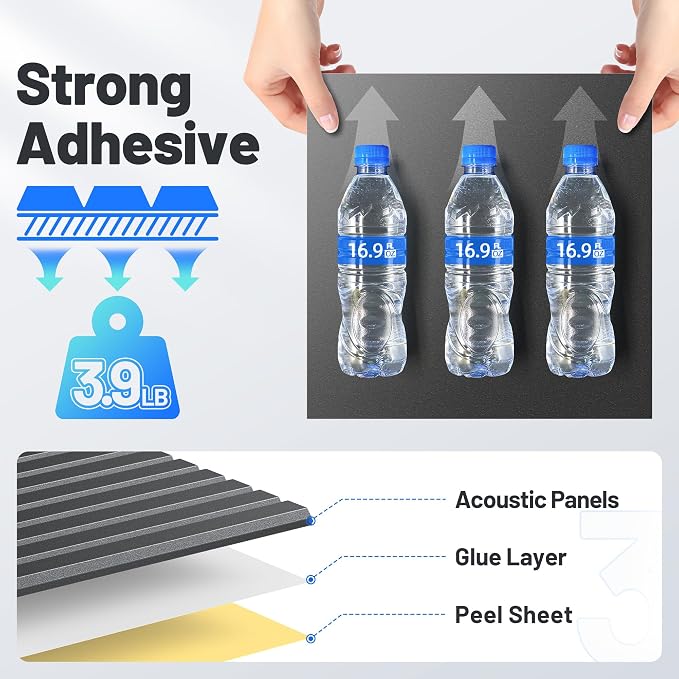 20 Pack Sound Proof Foam Panels for Walls, Acoustic Panels Self-Adhesive | 12" X 12" X 0.4" Slatted Soundproof Wall Panel, High Density Sound Absorbing Panel for Gaming Recording Studio Decor-Black - Image 4