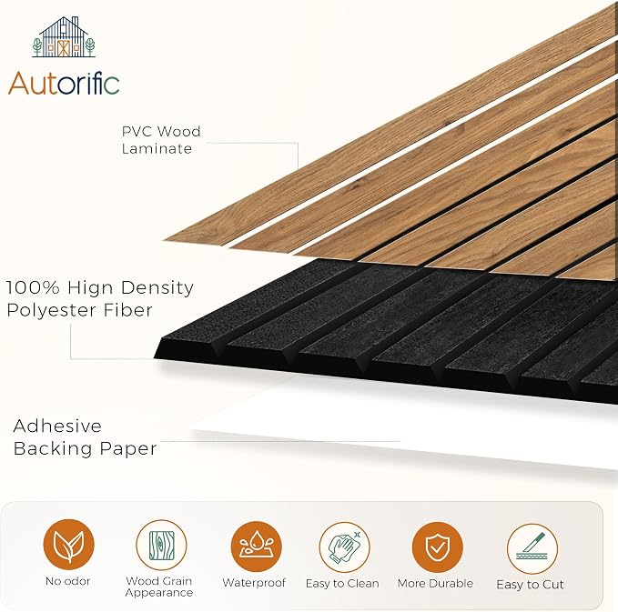 Acoustic Panels,12 Pack Sound Panel 11.8”x15.7”x0.35”,Rustic Teak | Simulated PVC Wood Grain Finish,Peel and Stick Wall Panels,100% Polyester Fiber Soundproof Wall Panels for Interior Wall - Image 2