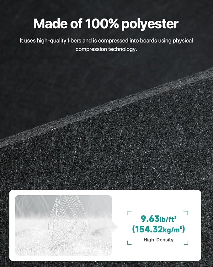 Soundsbay Hexagon Acoustic Panels, Self-Adhesive 18 Pack Sound Panels | 150kg/m³ High-Density Polyester, Covers 15 sq ft Soundproof Wall Panels for Walls, Office, Ceiling 12" X 10" Black - Image 4