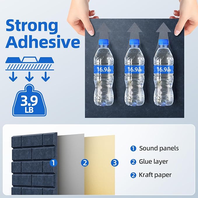 12 Pack Acoustic Panels with Self Adhesive Sound Proof Foam Panels for Wall | 12" X 12" X 0.4" High Density Soundproof Wall Panels, Brick Sound Absorbing Panels for Home Studio Office Decor - Blue - Image 4