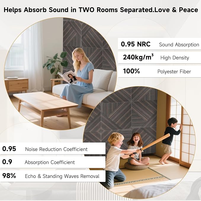 Acoustic Panels,6 Pack 23.6" x 23.6",Sound Panels,Rustic Walnut | Self-Adhesive Sound Absorbing Panels,3D UV Printing with Wood Print,High-Density Polyester Fiber,Sound Proof Panels for Walls - Image 5