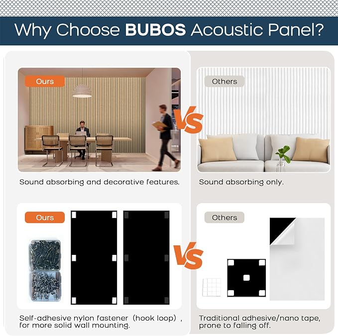 BUBOS 4-Pack Acoustic Panels 47.2"x23.6", Peel & Stick Sound Wall Panels | Self-Adhesive, Marble Pattern Decor Sound Wall Panels, Large Coverage for Studio Office Home - Image 9