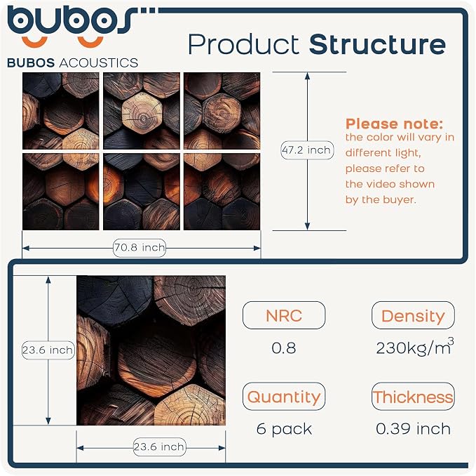 BUBOS 6 Pack Art Acoustic Wall Panels,70.8”x47.2”Self Adhesive for Home Decor | Peel and Stick, for Home Office, Studio & Wall Decor Sound Treatment, Wall Panels for Noise Reduction & Stylish Room - Image 2