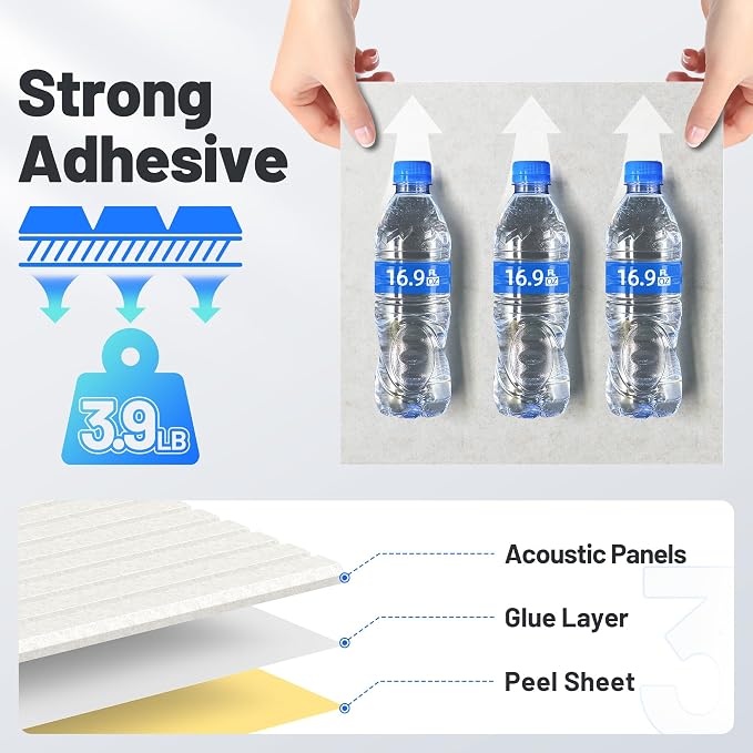 20 Pack Sound Proof Foam Panels for Walls, Acoustic Panels Self-Adhesive | 12" X 12" X 0.4" Slatted Soundproof Wall Panel, High Density Sound Absorbing Panel for Gaming Recording Studio Decor-Ivory - Image 5