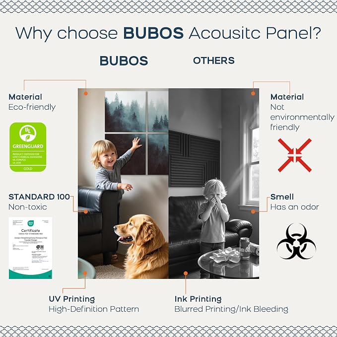 BUBOS 6 Pack Art Acoustic Wall Panels,70.8”x47.2”Self Adhesive for Home Decor | Peel and Stick, for Home Office, Studio & Wall Decor Sound Treatment, Wall Panels for Noise Reduction & Stylish Room - Image 4