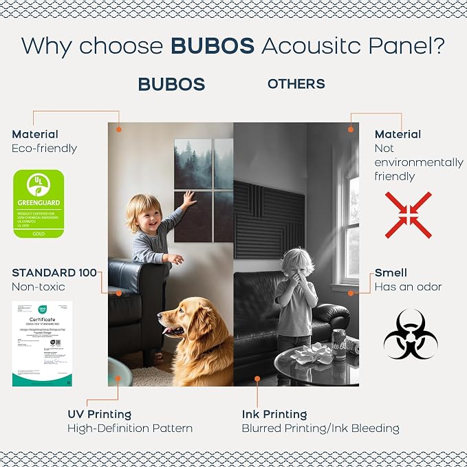 BUBOS 8 Pcs Art Acoustic Wall Panel,47.2”x31.4”Self Adhesive for Home Decor | Peel and Stick, for Home Office, Studio & Wall Decor Sound Treatment, Wall Panels for Noise Reduction & Stylish Room - Image 4