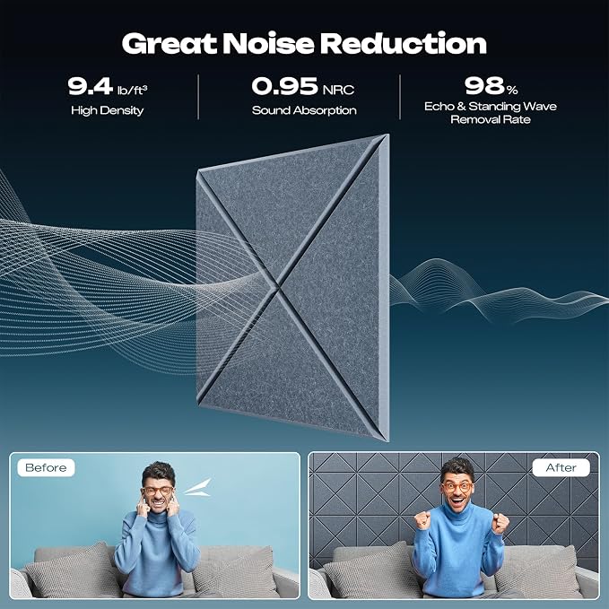 Sonicism 22 Pack X-Lined Acoustic Panels with Self-Adhesive, 12"X 12"X 0.4" Sound Proof Foam Panels, Decorative Soundproof Wall Panels, Sound Absorbing Tile for Home & Offices, Gray - Image 3