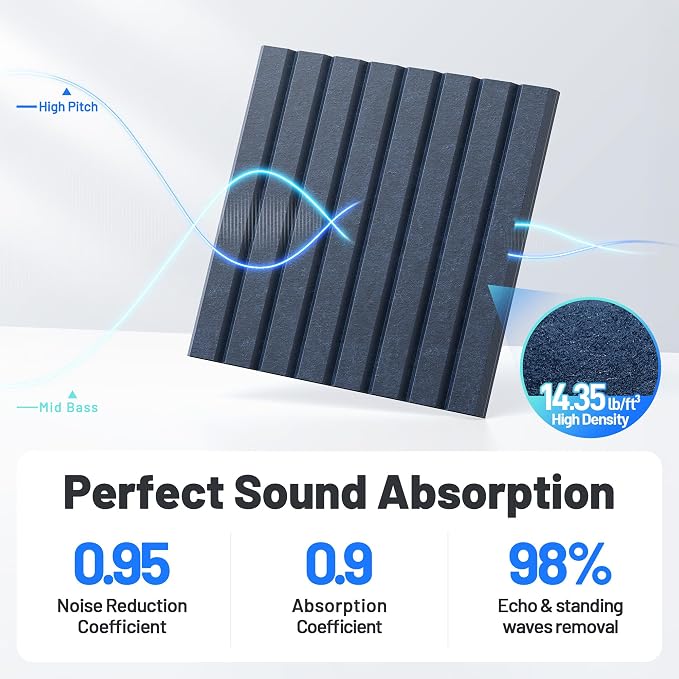 20 Pack Sound Proof Foam Panels for Walls, Acoustic Panels Self-Adhesive | 12" X 12" X 0.4" Slatted Soundproof Wall Panel, High Density Sound Absorbing Panel for Gaming Recording Studio Decor-Blue - Image 3