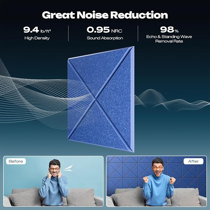Sonicism 22 Pack X-Lined Acoustic Panels with Self-Adhesive, 12"X 12"X 0.4" Sound Proof Foam Panels, Decorative Soundproof Wall Panels, Sound Absorbing Tile for Home & Offices, Cerulean Blue - Image 3
