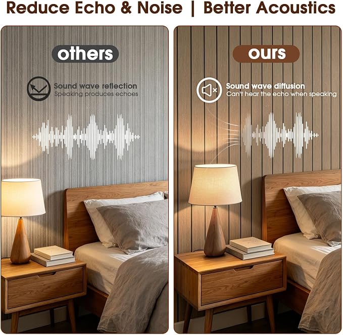 3D Peel and Stick Wall Panels PVC Grille Slat 118"x15.8" Self-Adhesive Wall Sticker Soundproof Paneling for Walls and Ceiling in Faux White Wood Grain Texture - Image 4