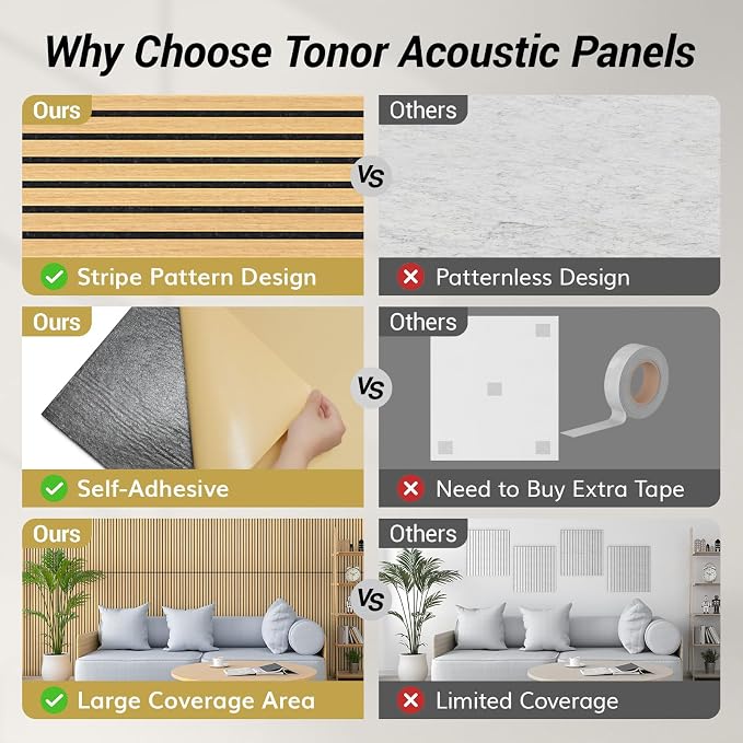 TONOR Large Acoustic Panels Self Adhesive-4 Pack 47.2" X 23.6" X 0.35" | Peel and Stick Acoustic Wall Panels, Decorative Soundproof Wall Panels for Sound Absorbing for Home Office Decor, Oak - Image 3