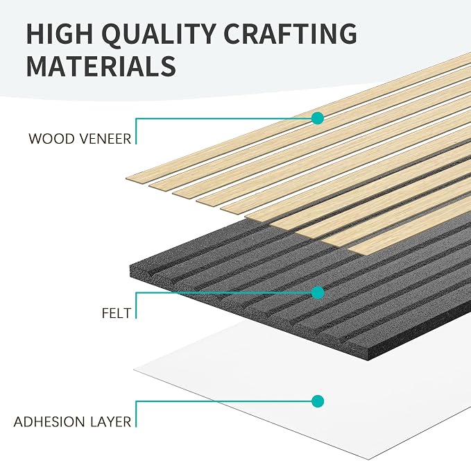 3D Wall Panels | Peel and Stick, Acoustic, Wood Panels - Image 6
